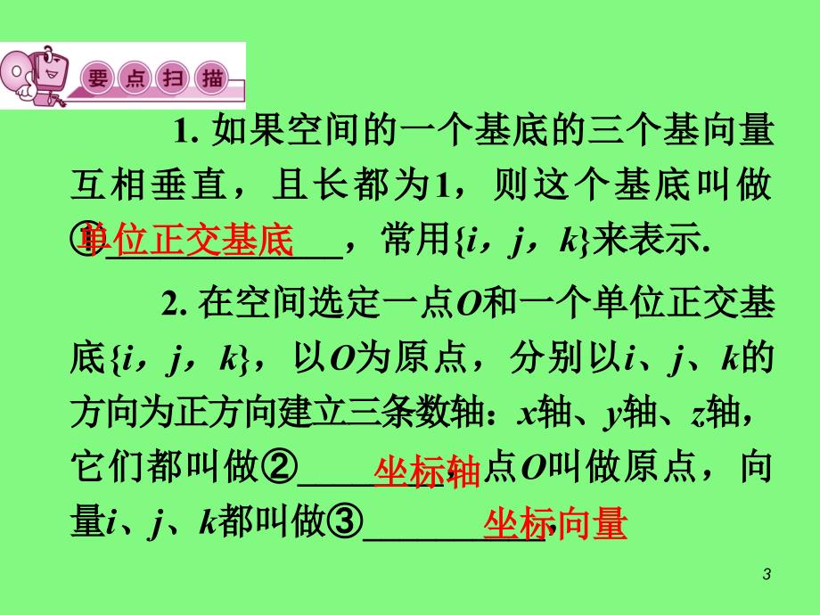 高考文科数学总复习(第1轮)广西专版课件：9.6空间向量的坐标运算(第1课时)_第3页