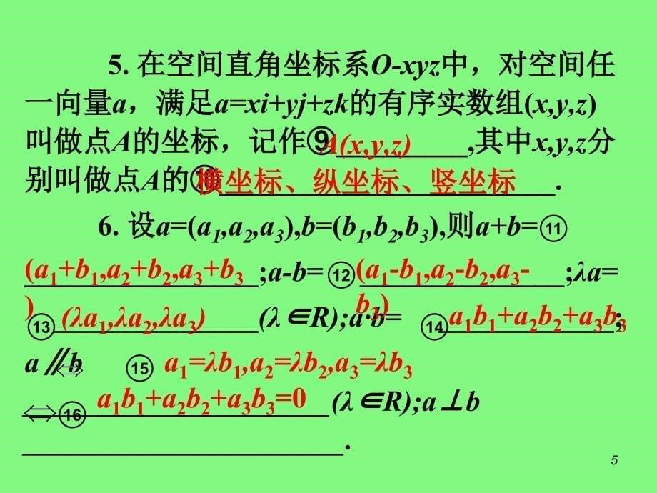 高考文科数学总复习(第1轮)广西专版课件：9.6空间向量的坐标运算(第1课时)_第5页