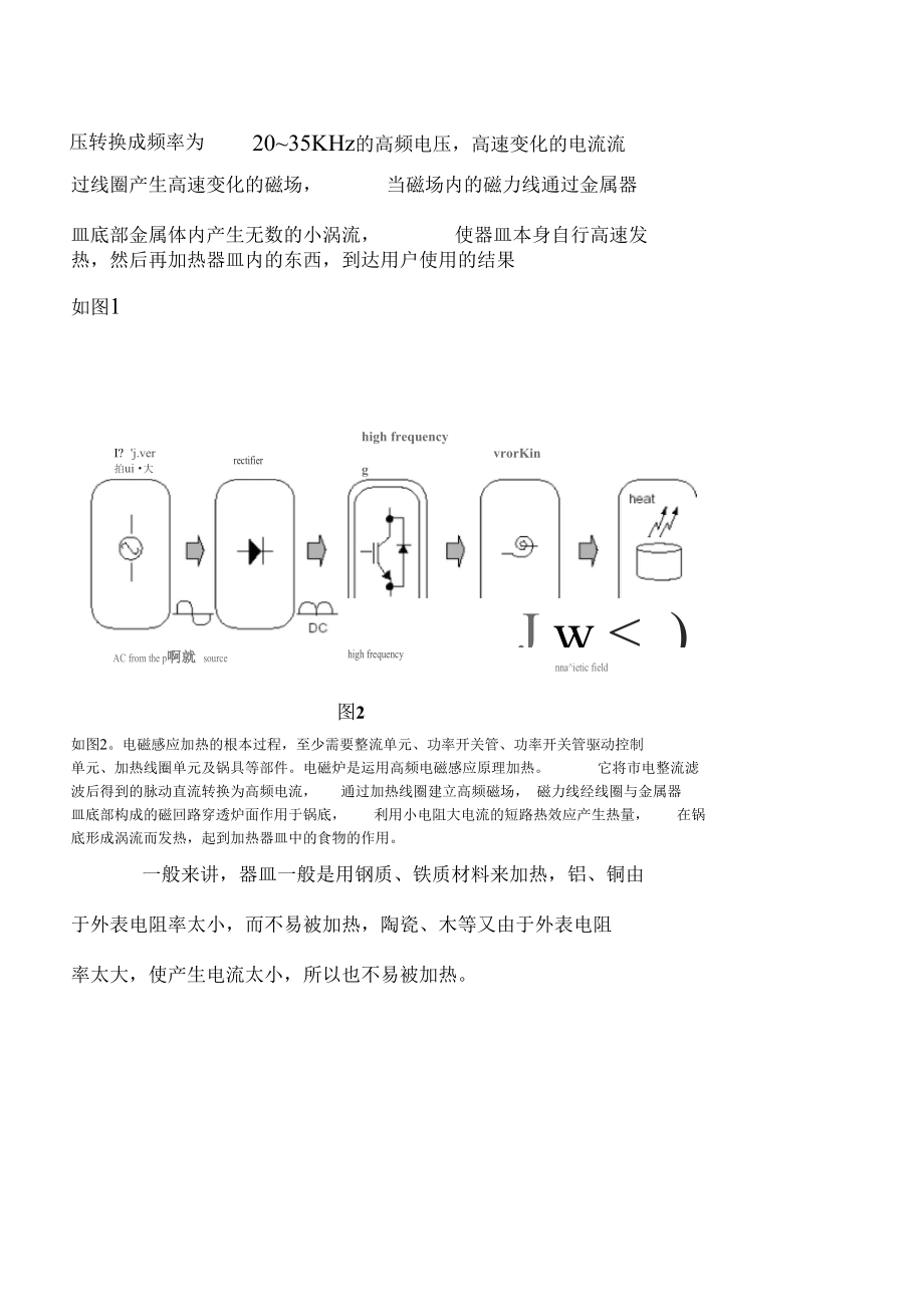 最全最牛电磁炉工作原理_第3页