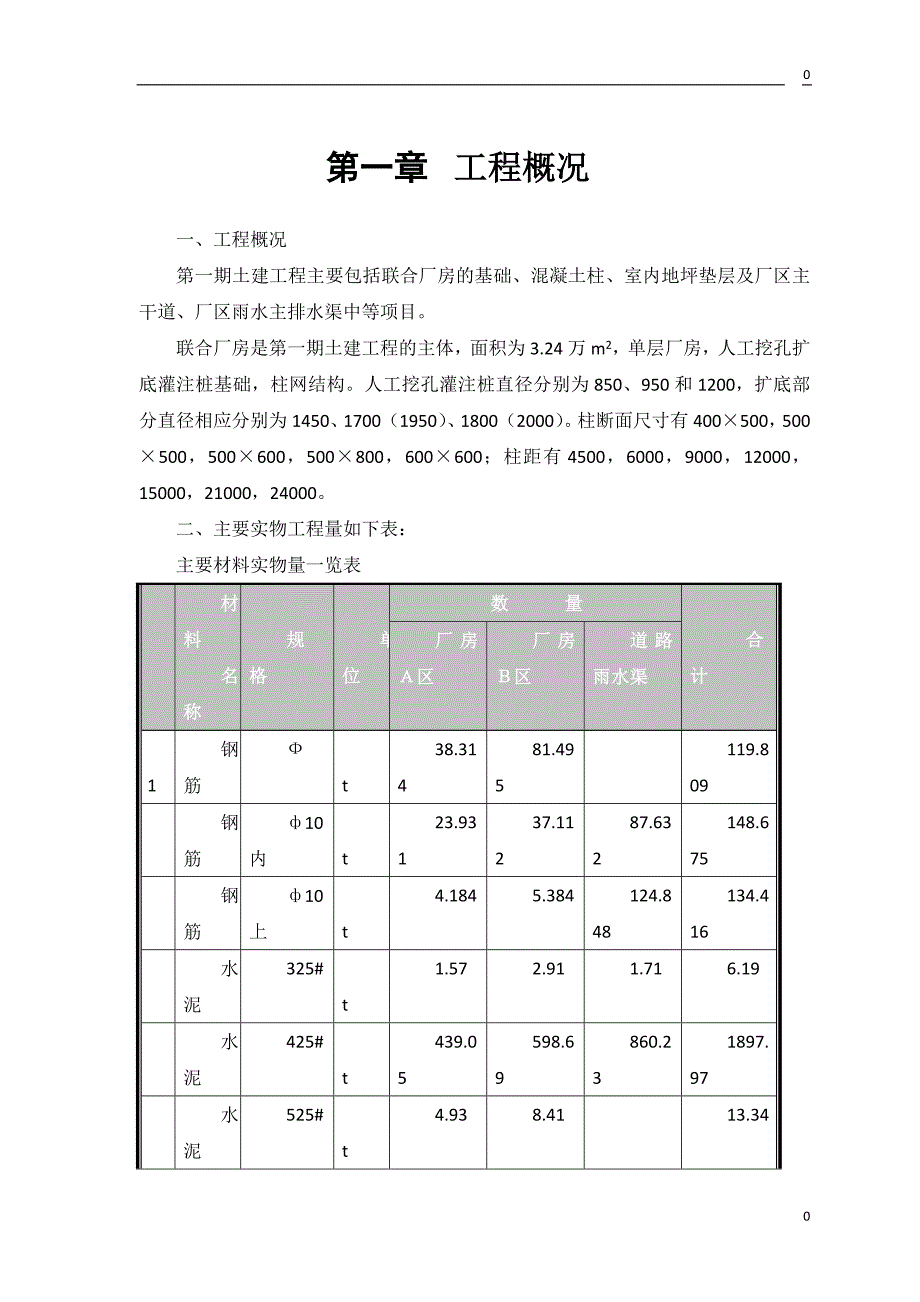 某联合厂房施工组织设计_第3页