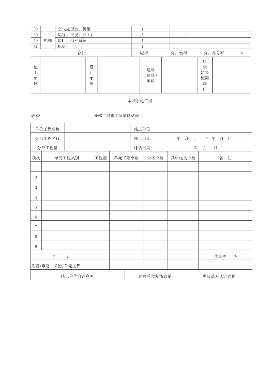 水利水电工程质量评定表赵天垂模板_第3页