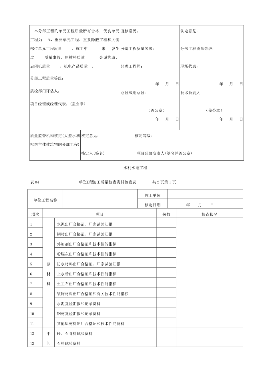 水利水电工程质量评定表赵天垂模板_第4页