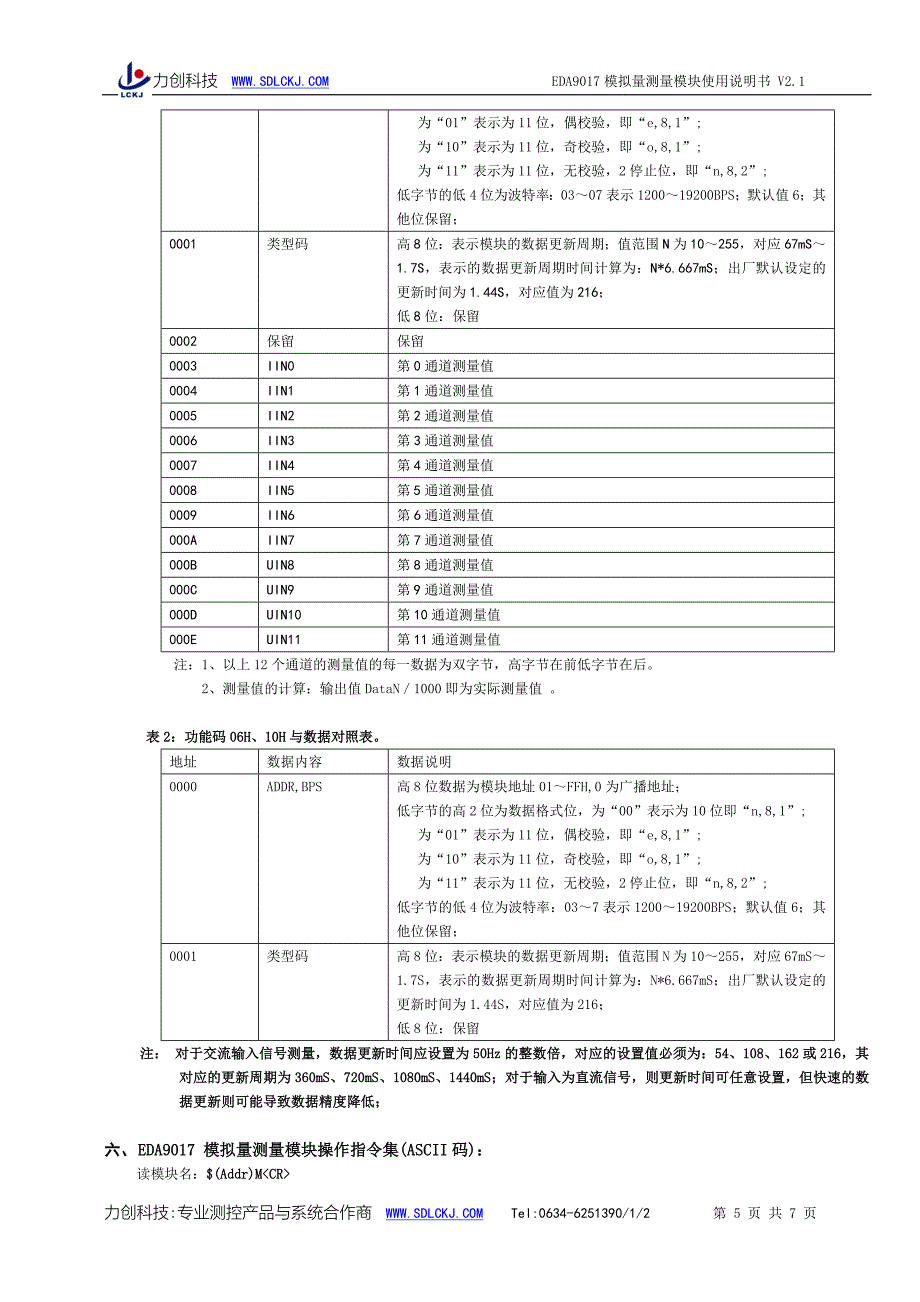 EDA9017模拟量测量模块使用说明书V2.1-071031.doc_第5页