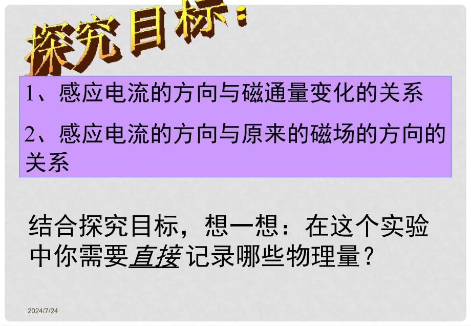 高中物理 2.1 感应电流的方向 5课件 鲁科版选修32_第3页