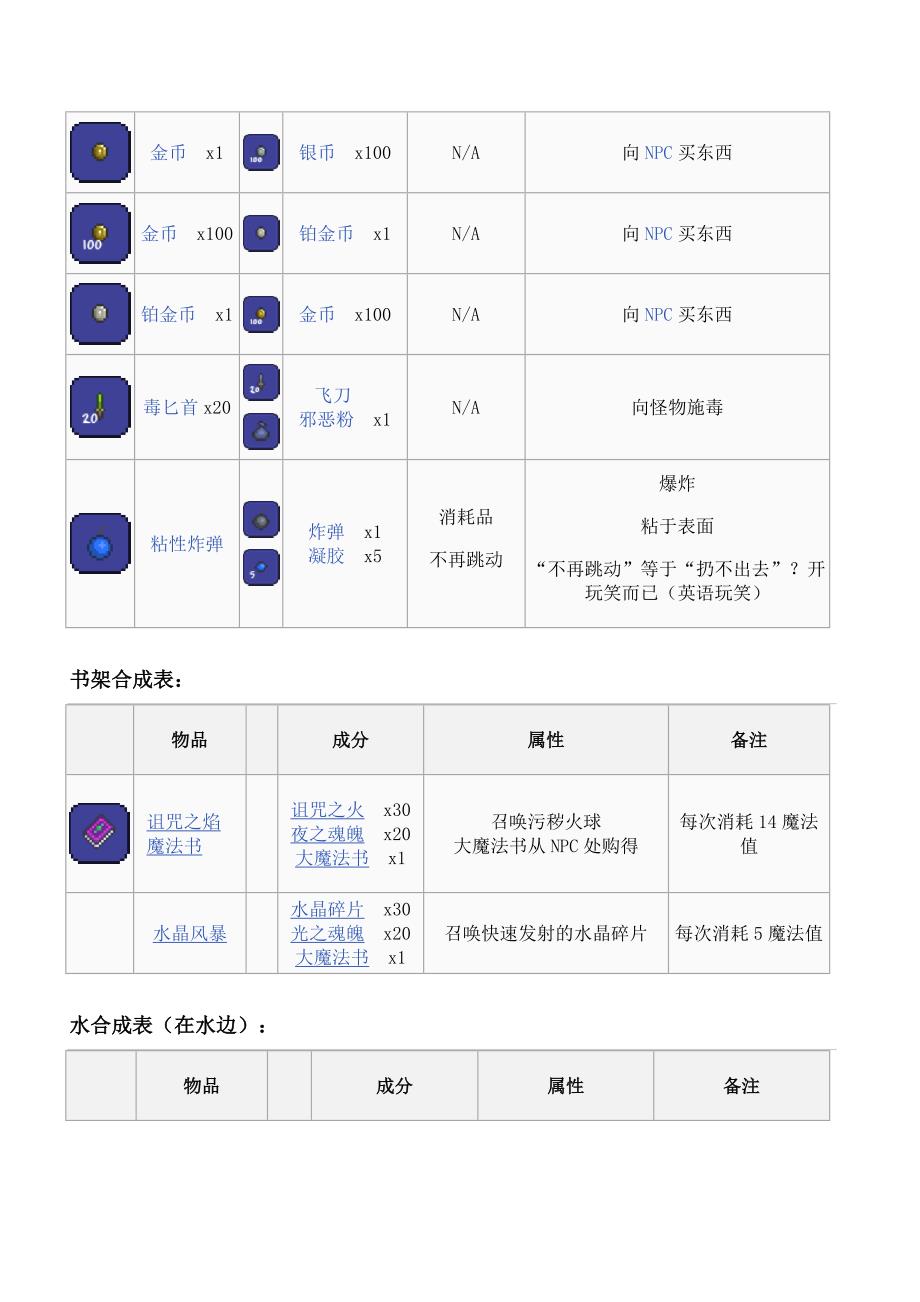 泰拉瑞亚合成表_第2页