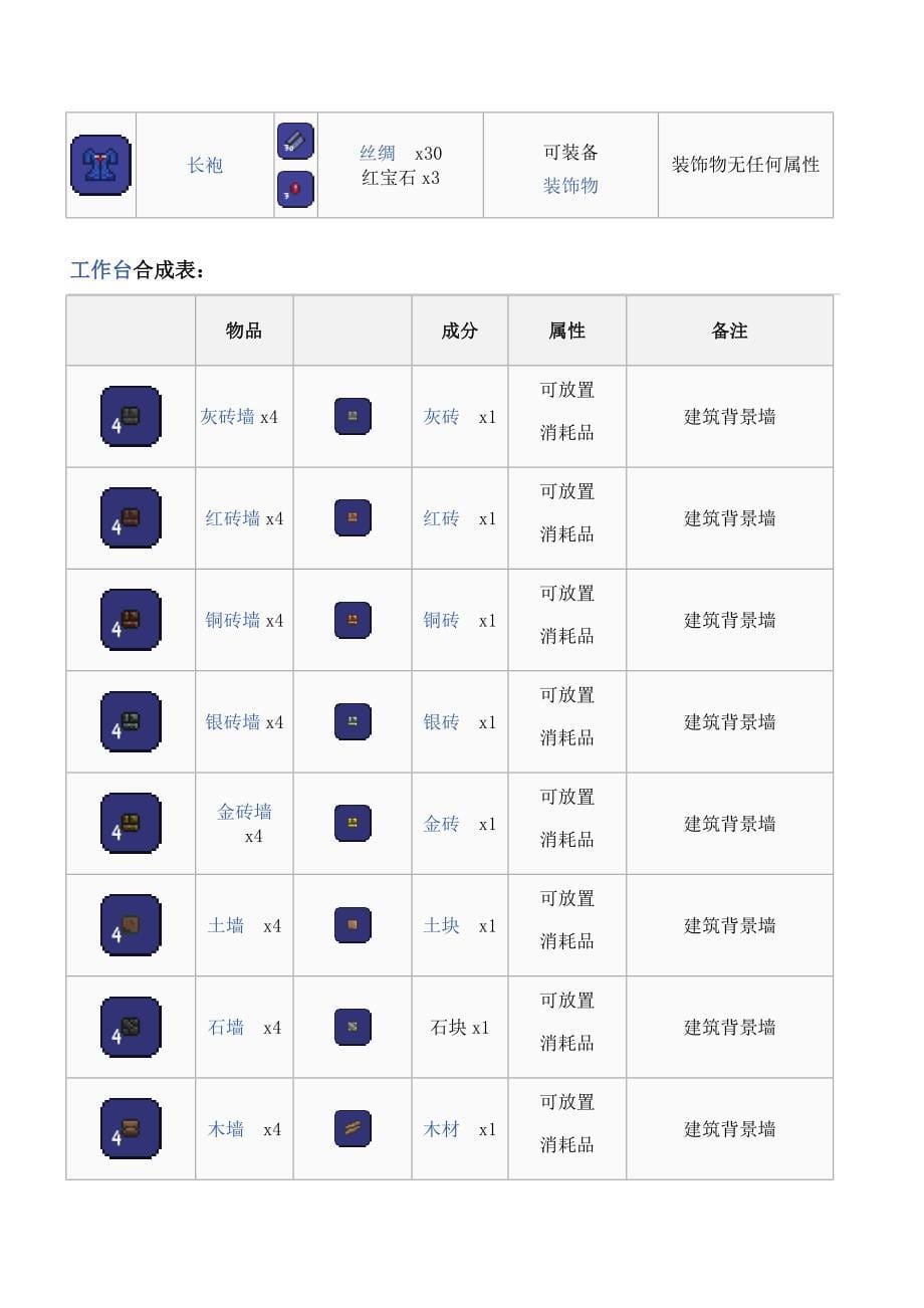 泰拉瑞亚合成表_第5页