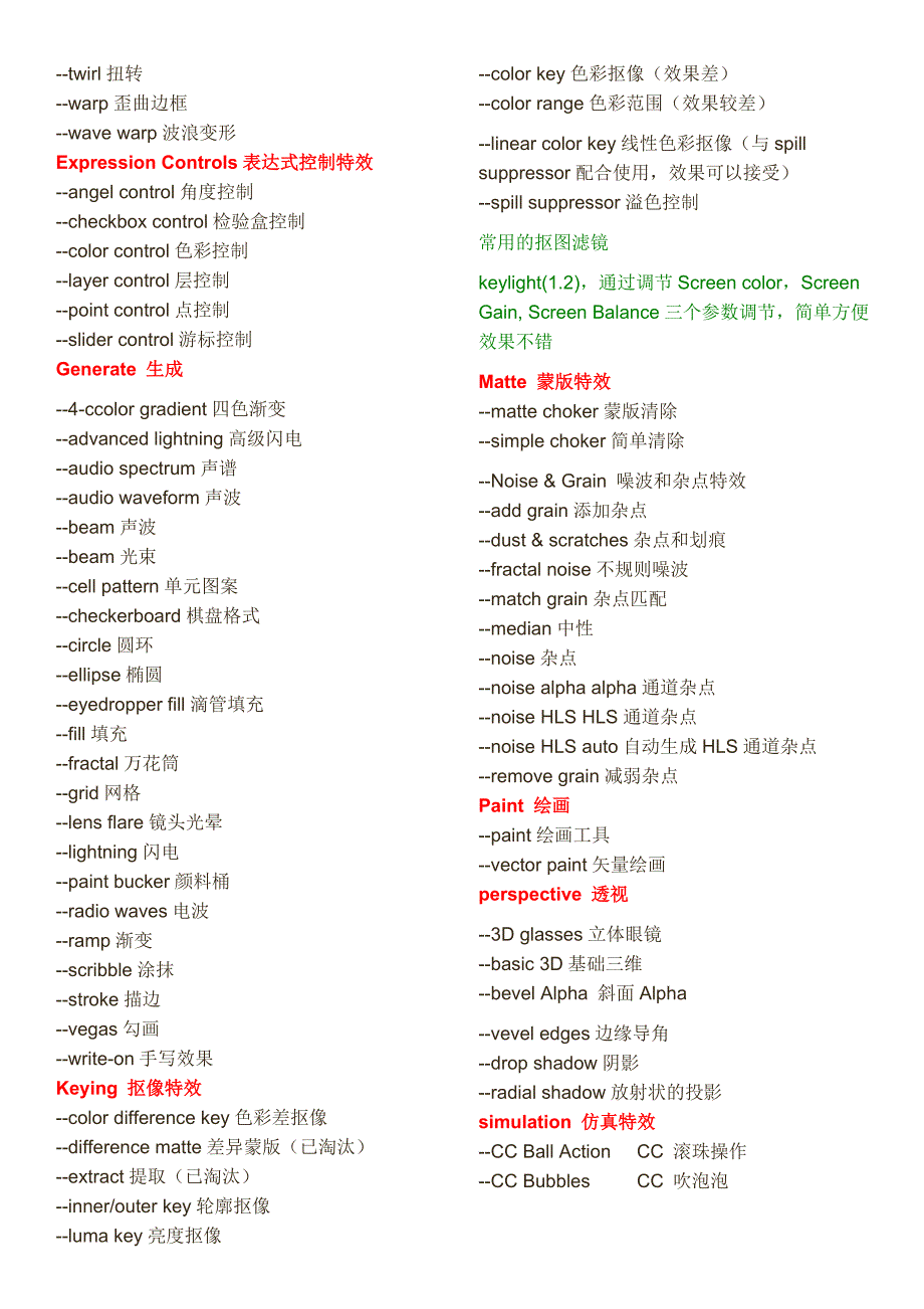 AE自带特效中英文对照表_第2页