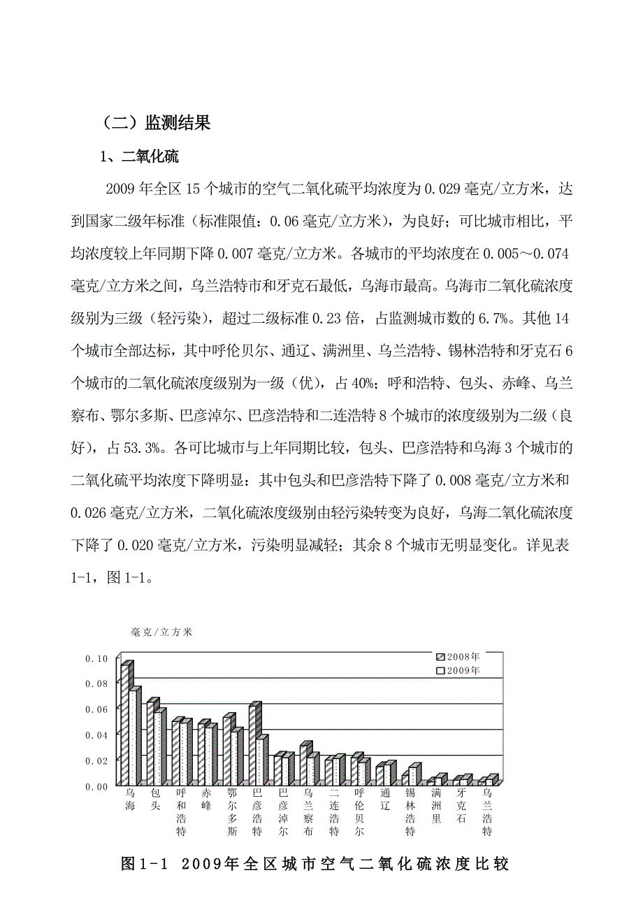 [精品]2009空气筒报.doc_第3页