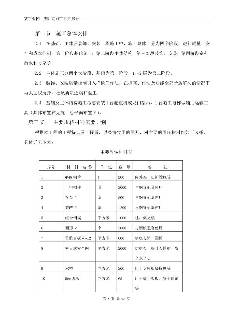 最新（精选施工方案大全）某工业园二期厂房施工组织设计方案_第5页