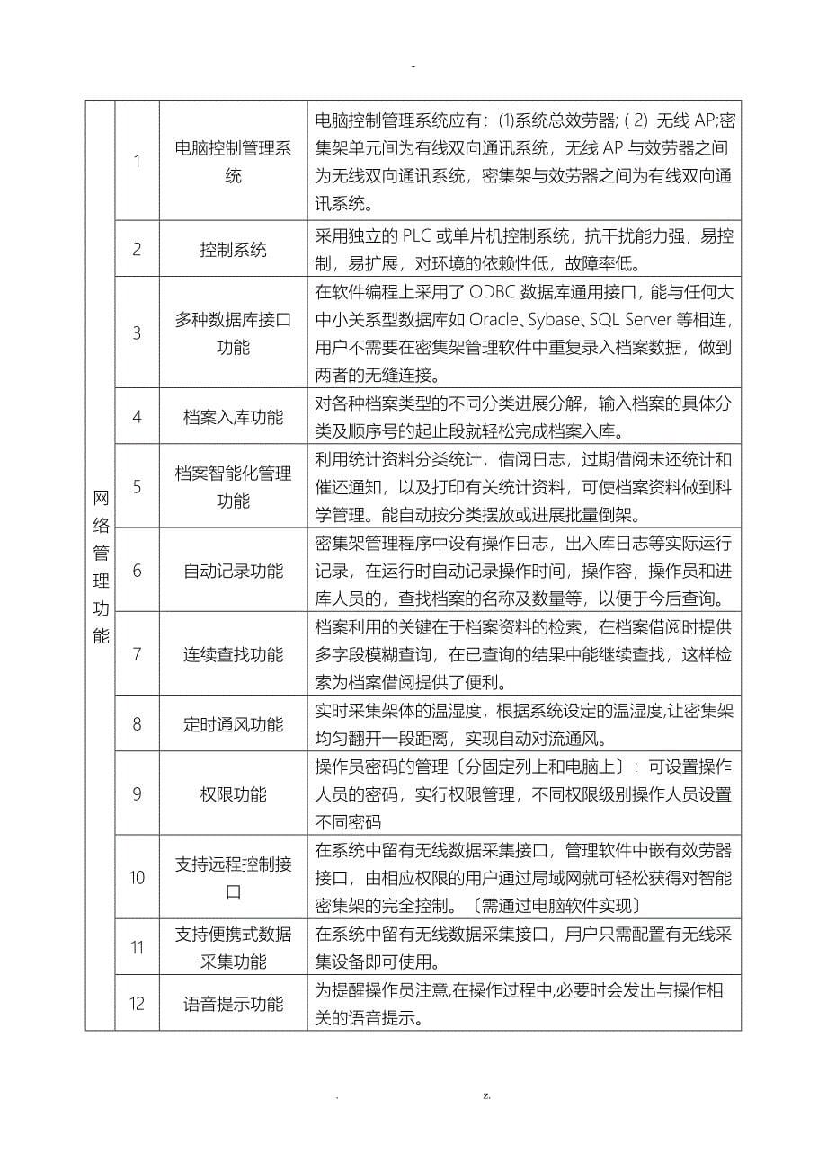 智能密集架技术参数V1._第5页