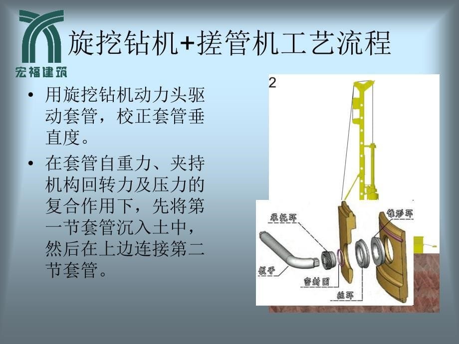 旋挖钻机搓管机工法_第5页