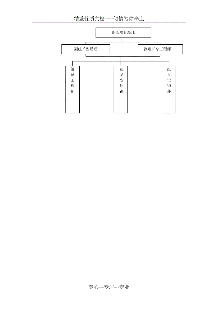 连续墙钢筋笼吊装应急预案_第4页