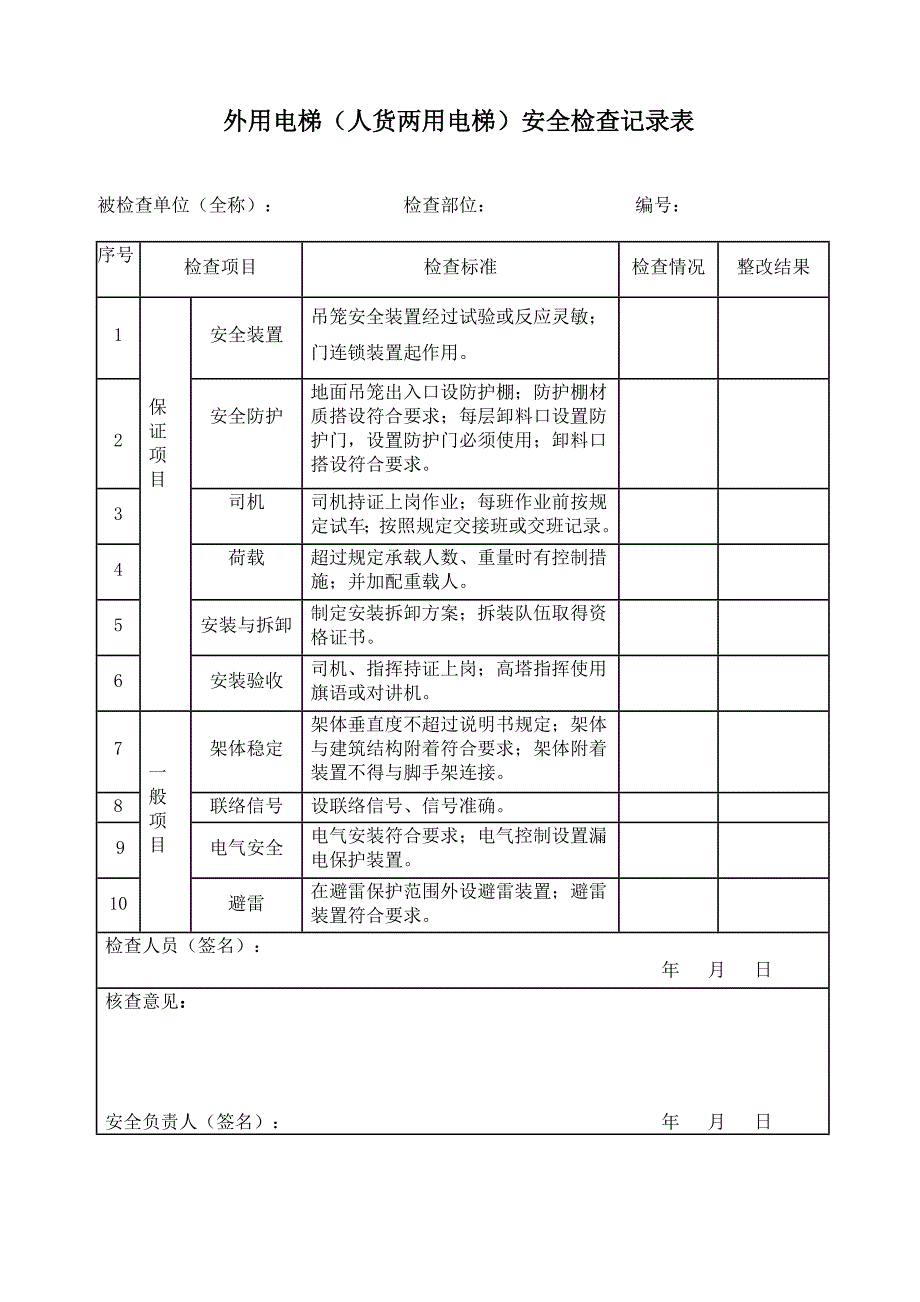 人货梯安全检查记录表_第1页