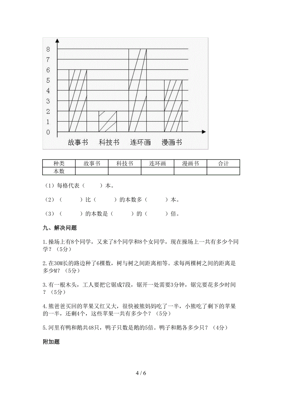 小学二年级上学期数学期末考试试卷及答案_第4页