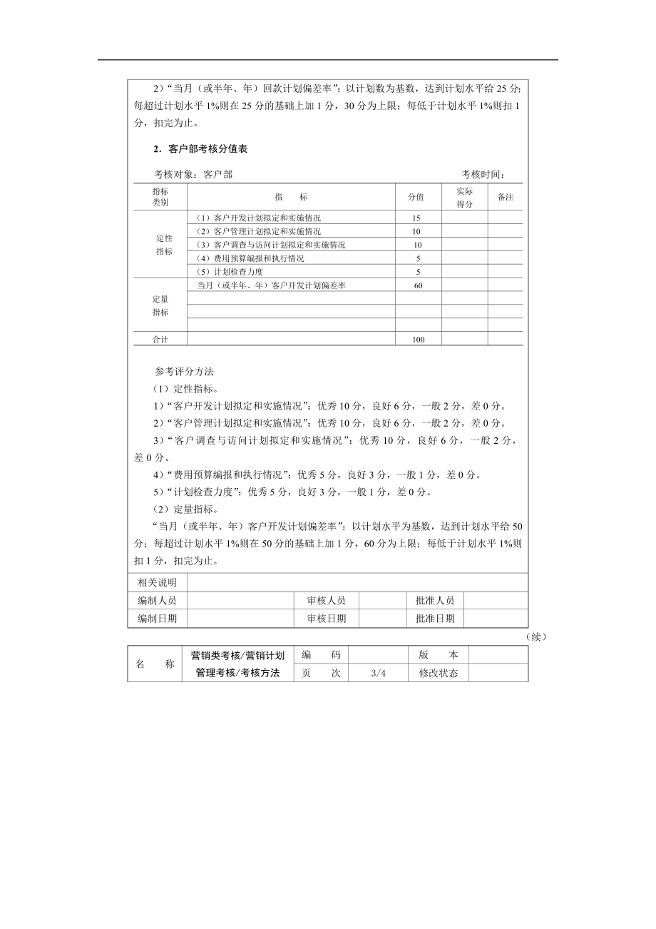 绩效考评指标及运用范本营销类考核_第3页