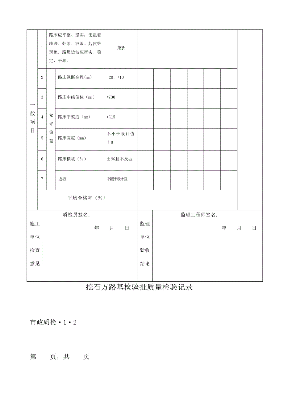 市政道路工程检验批质量检验记录表格全套_第2页