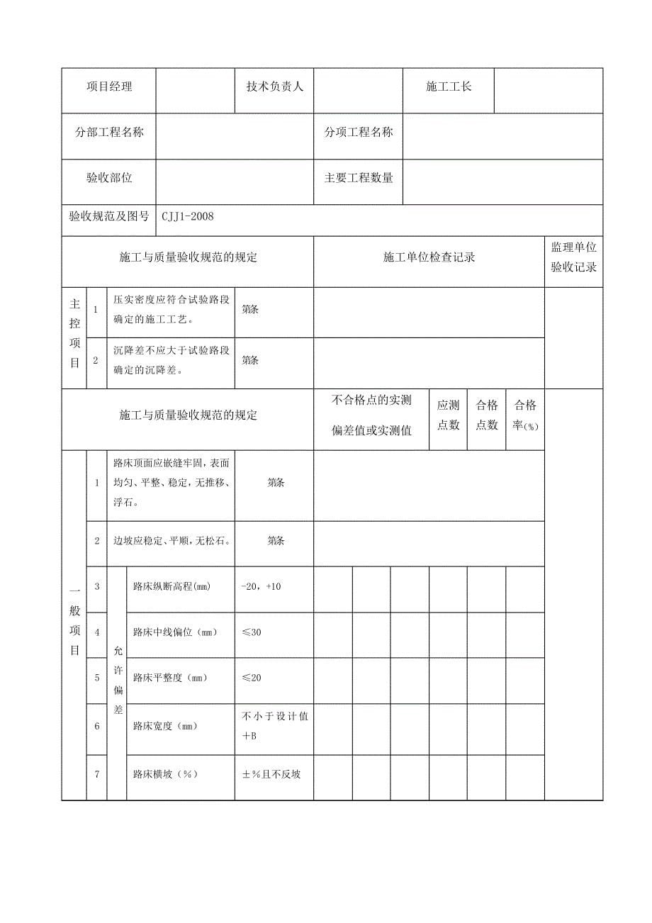 市政道路工程检验批质量检验记录表格全套_第5页