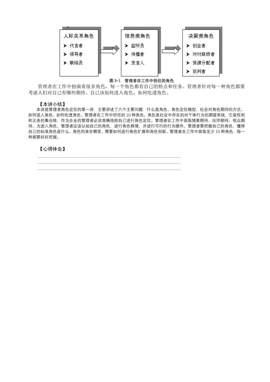 管理者的角色与角色定位_第5页