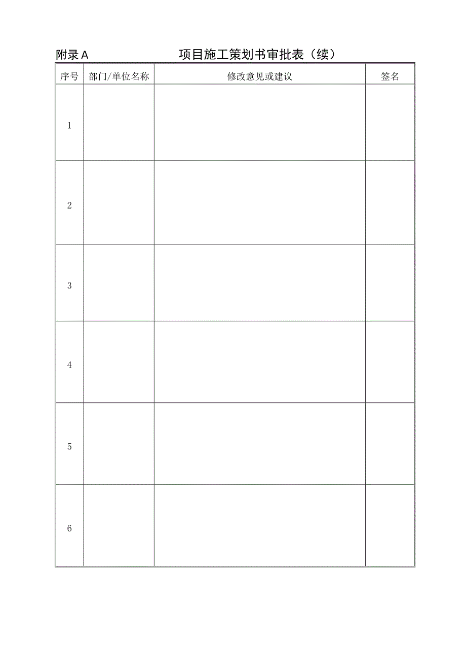 项目现场施工策划书.doc_第3页