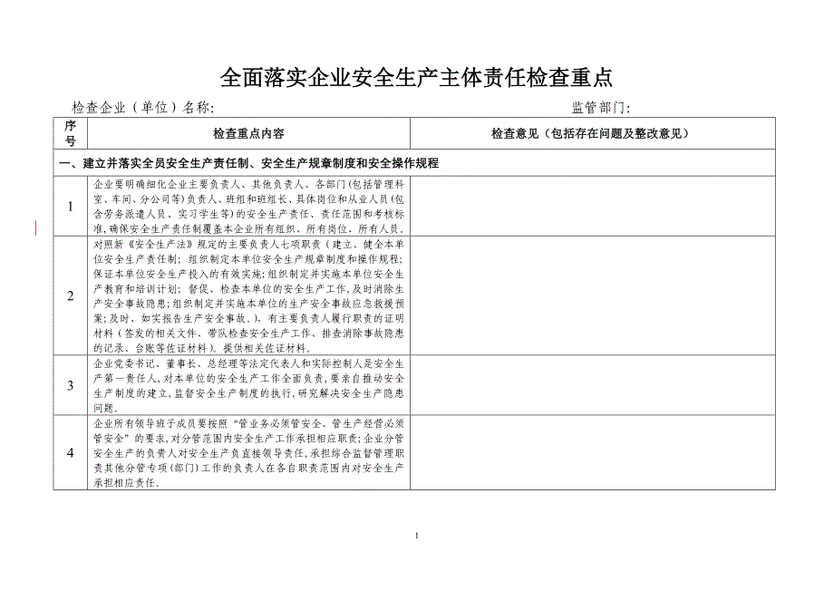 全面落实企业安全生产主体责任检查重点_第1页