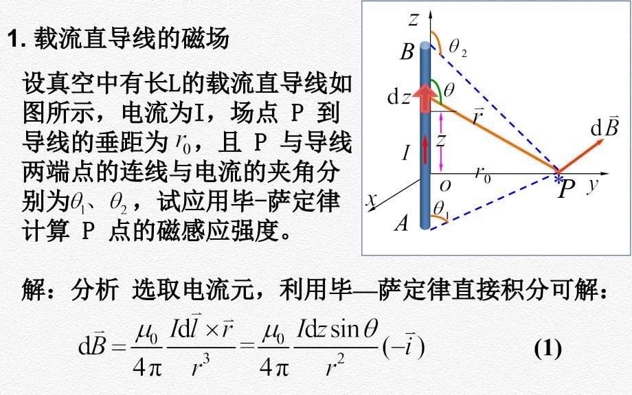 7.3毕奥萨伐尔定律_第5页