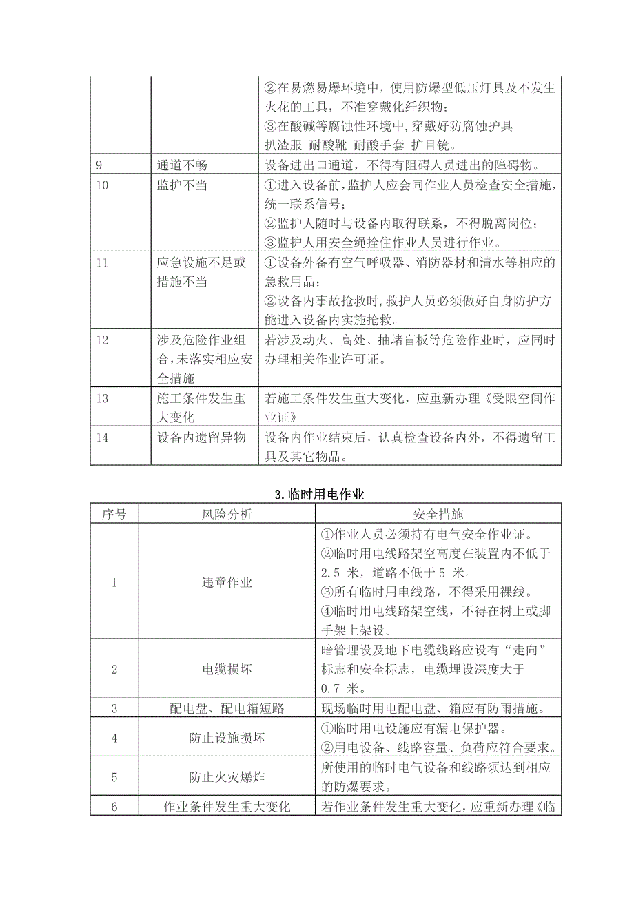 1八大危险作业_第3页