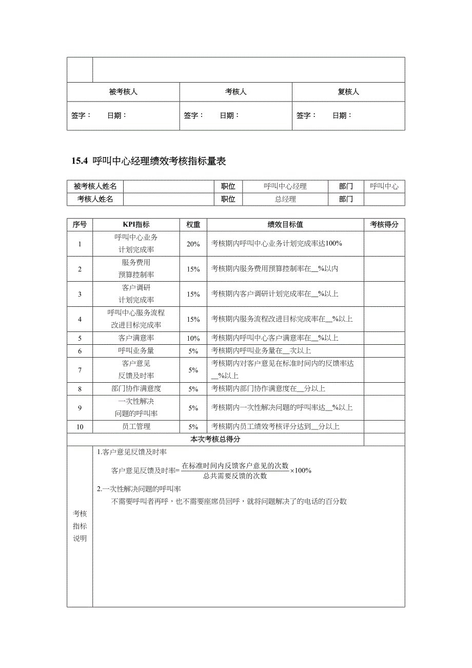 客户服务人员绩效考核方案（天选打工人）.docx_第3页