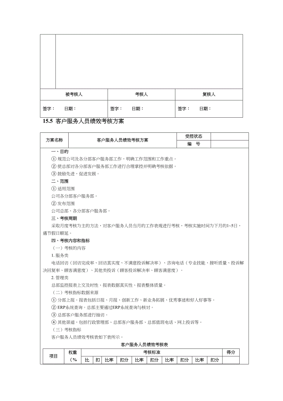 客户服务人员绩效考核方案（天选打工人）.docx_第4页