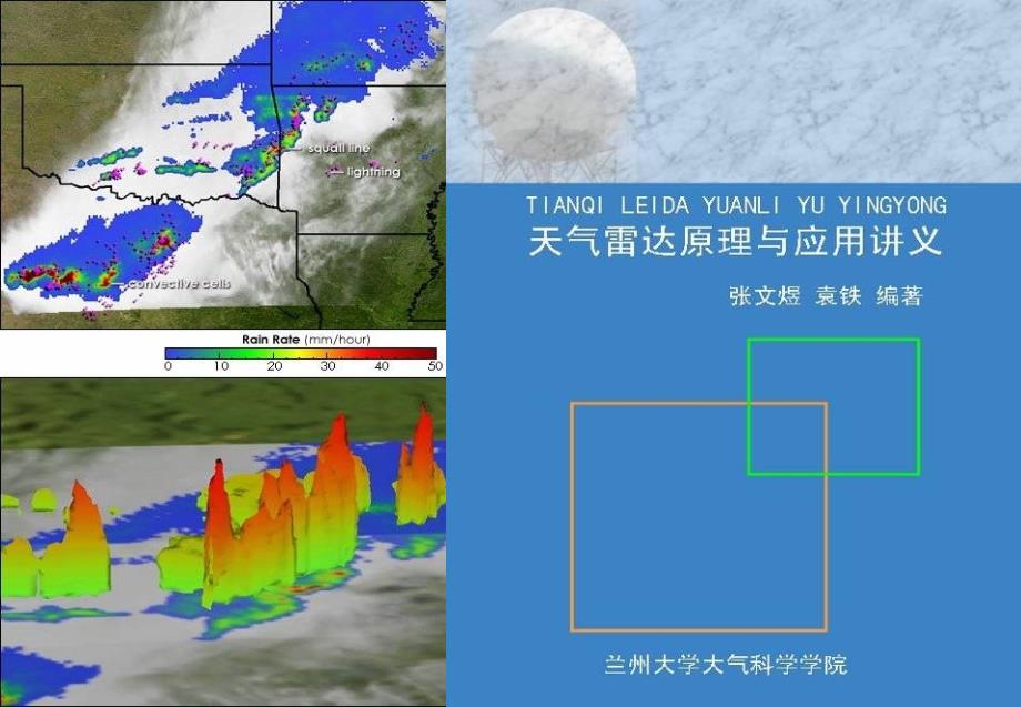 多普勒天气雷达课件_第2页