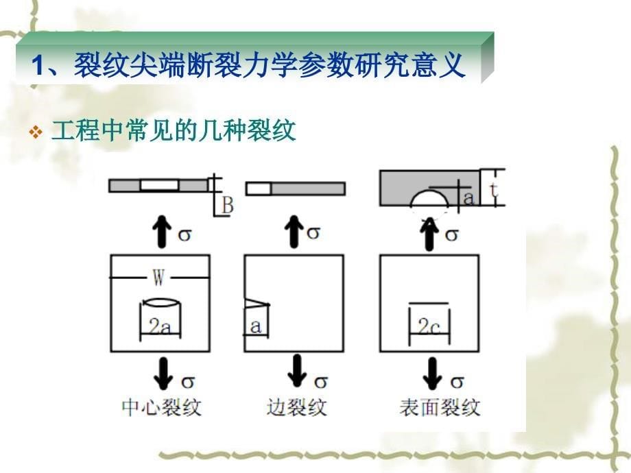 裂纹尖端断裂力学参数计算_第5页