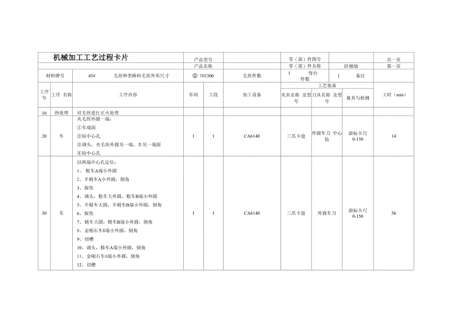 阶梯轴的机械加工工艺过程卡片_第1页