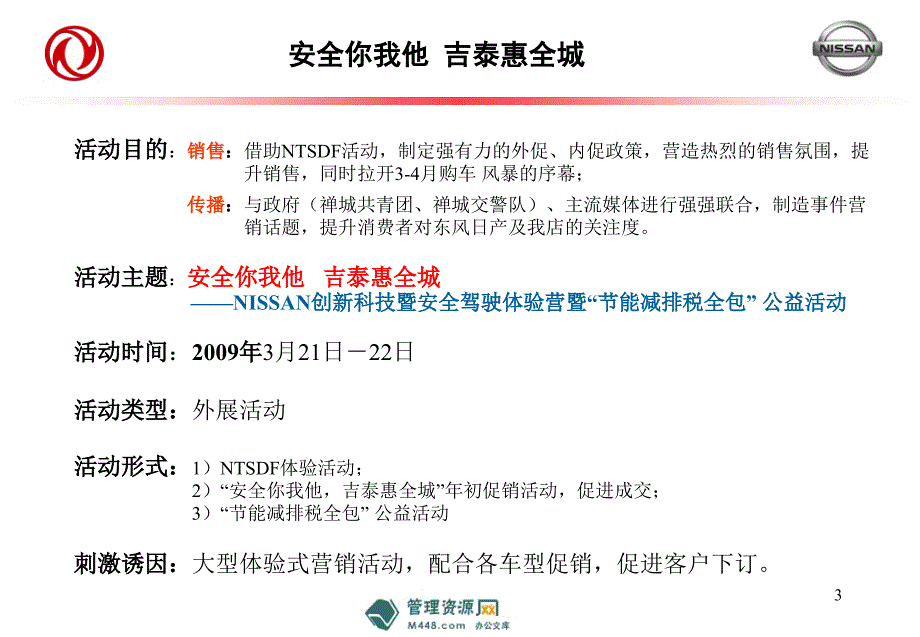 XXXX年别克轿车媒体试驾会策划方案PPT_第3页