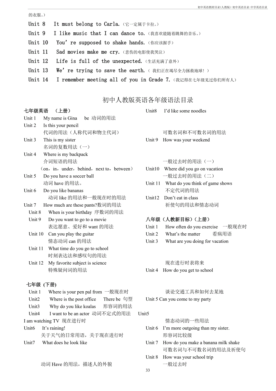 初中英语教材目录(人教)-初中英语目录-中学英语目录_第3页