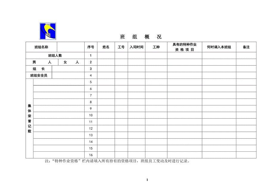 班组安全管理台账_第1页