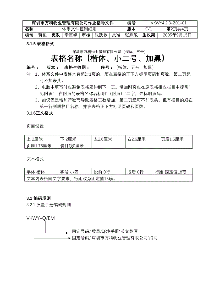 4.2.3Z 体系文件控制细则（天选打工人）.docx_第2页