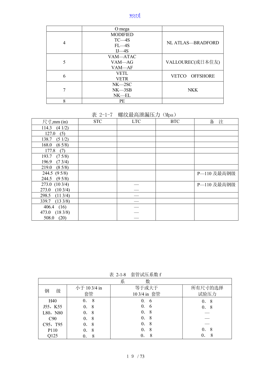 第二章生产活动套管和油管_第4页