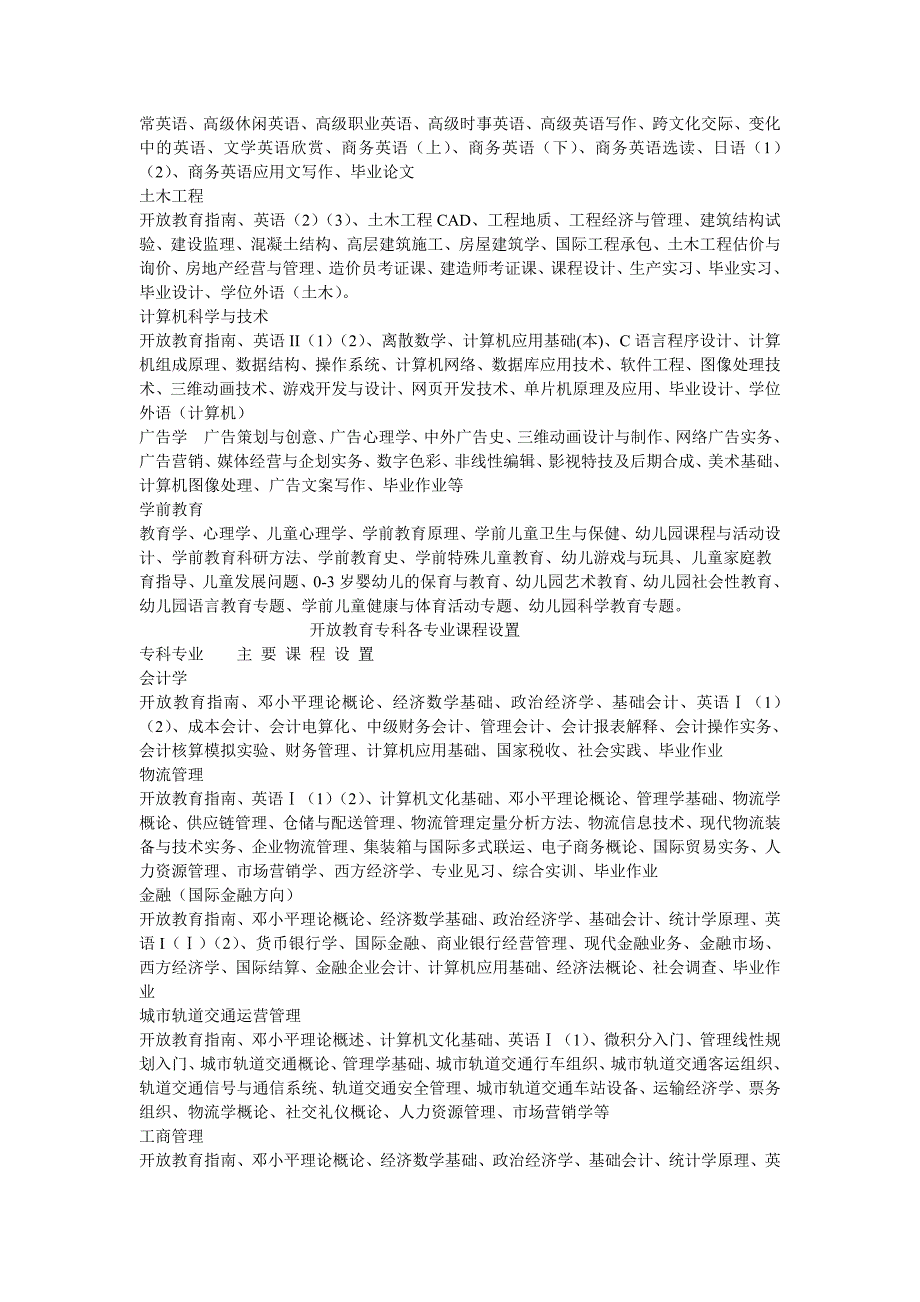 ca-thkzt各种经济管理类专业课程设置_第2页