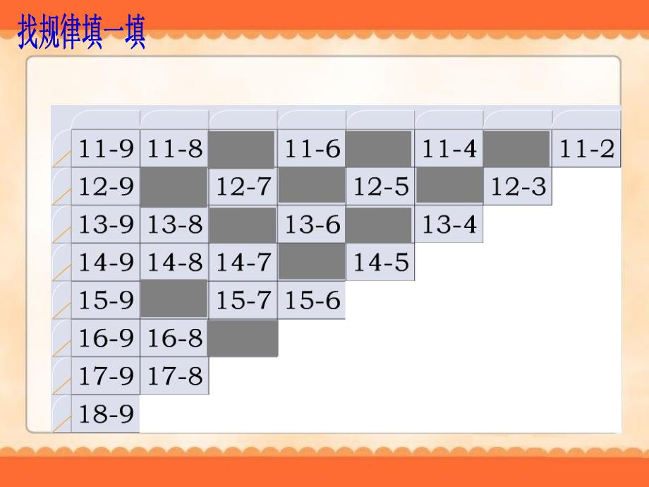 一年级数学下册第二单元20以内退位减法整理和复习_第2页