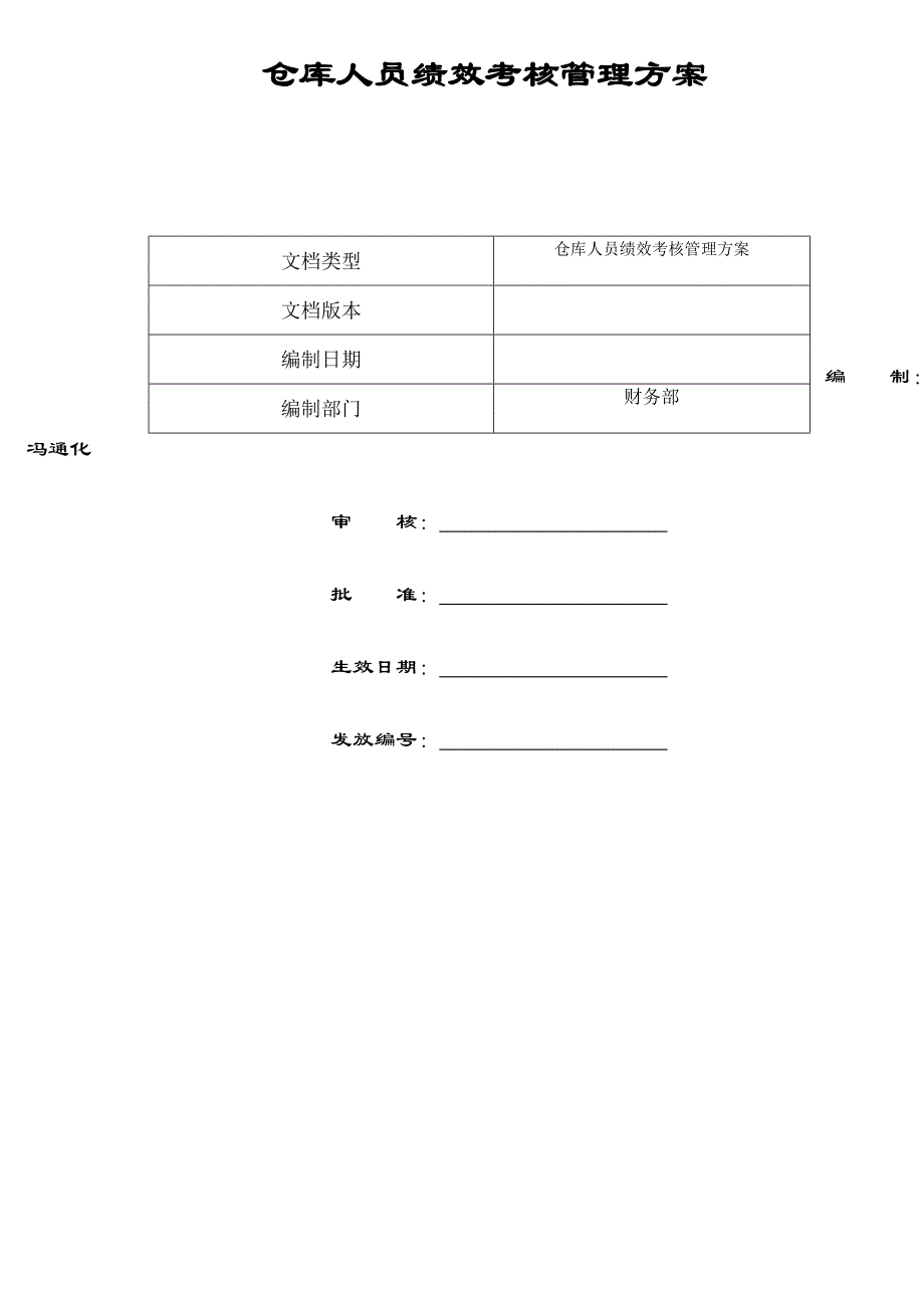 仓库人员绩效考核管理方案仓库管理月度绩效考核评分表_第1页