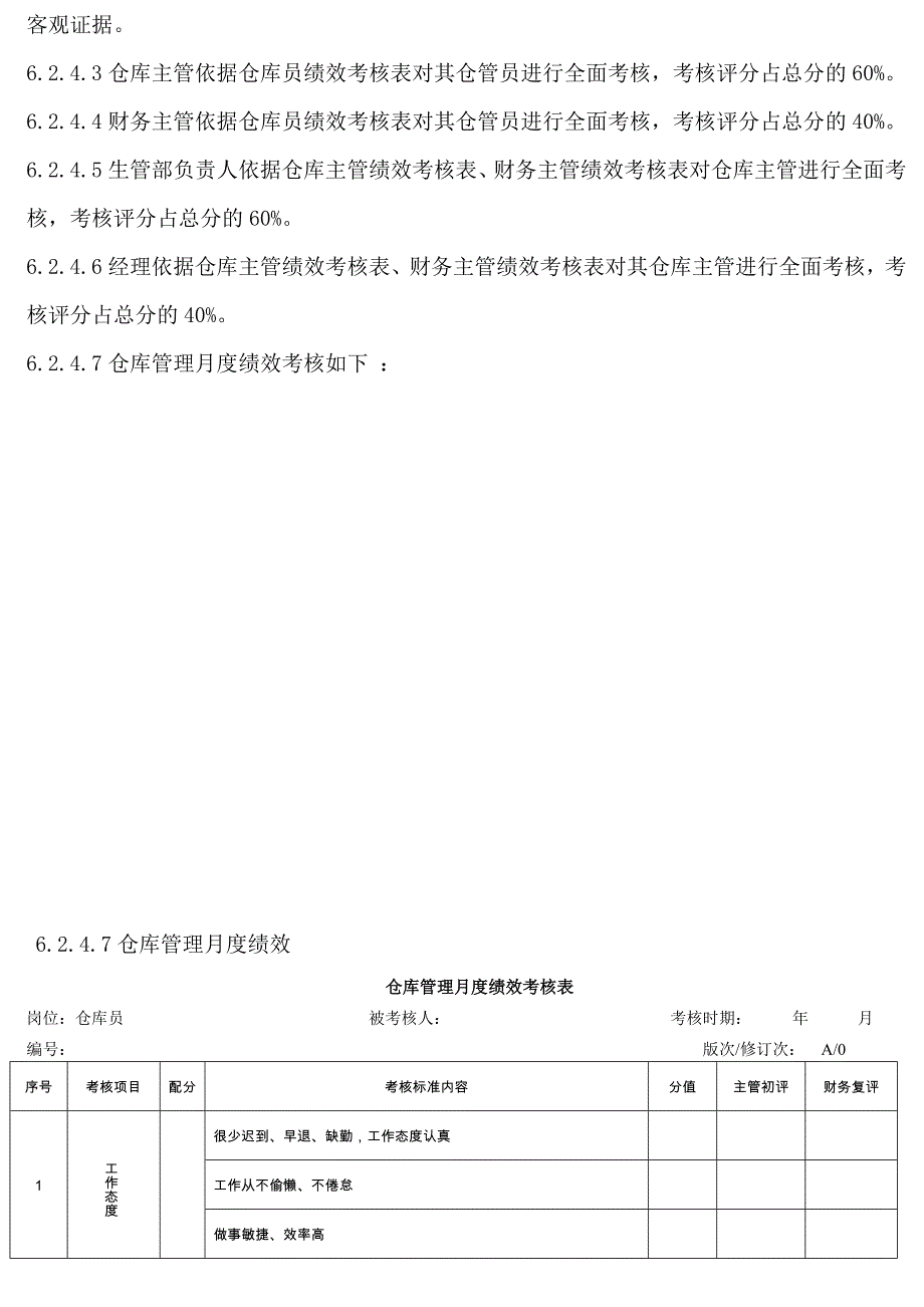 仓库人员绩效考核管理方案仓库管理月度绩效考核评分表_第4页