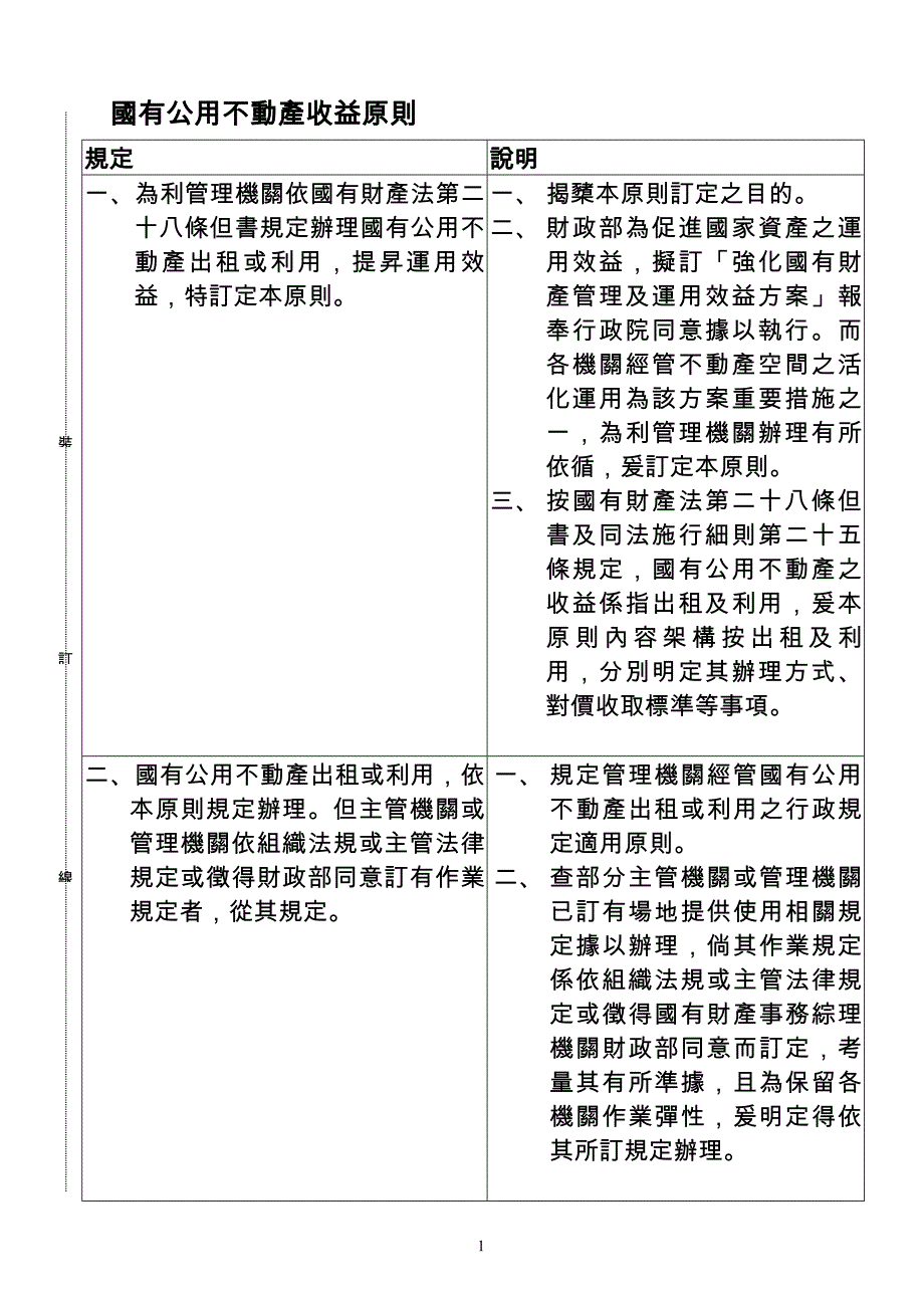 国有公用不动产收益原则总说明 (2).doc_第2页