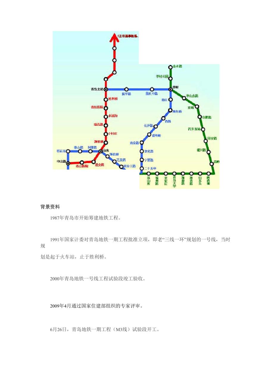 青岛地铁线网规划详解_第1页