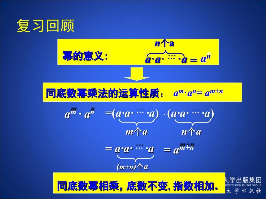 12幂的乘方与积的乘方（一）_第2页