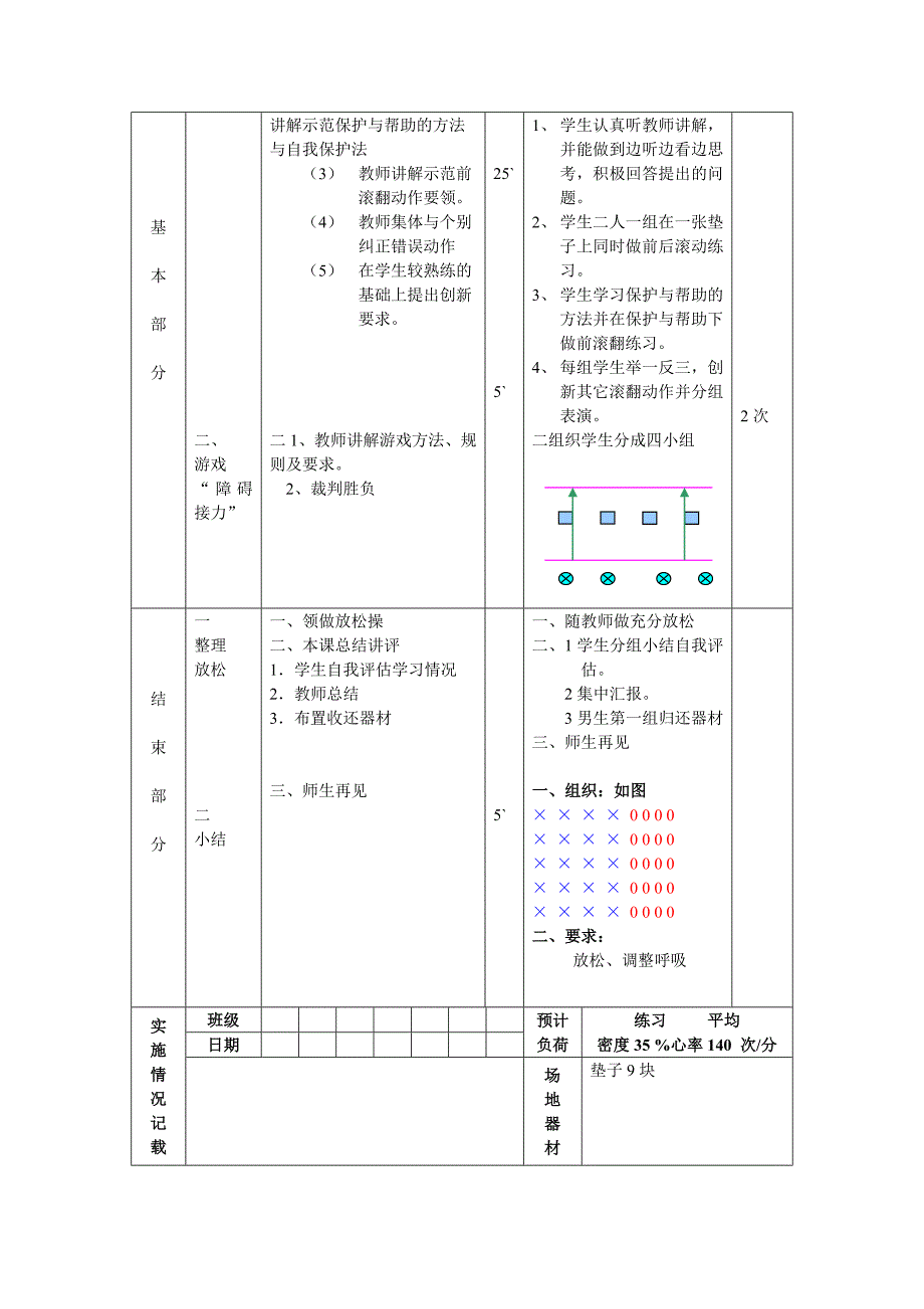 七年级体育教案第9课_第2页