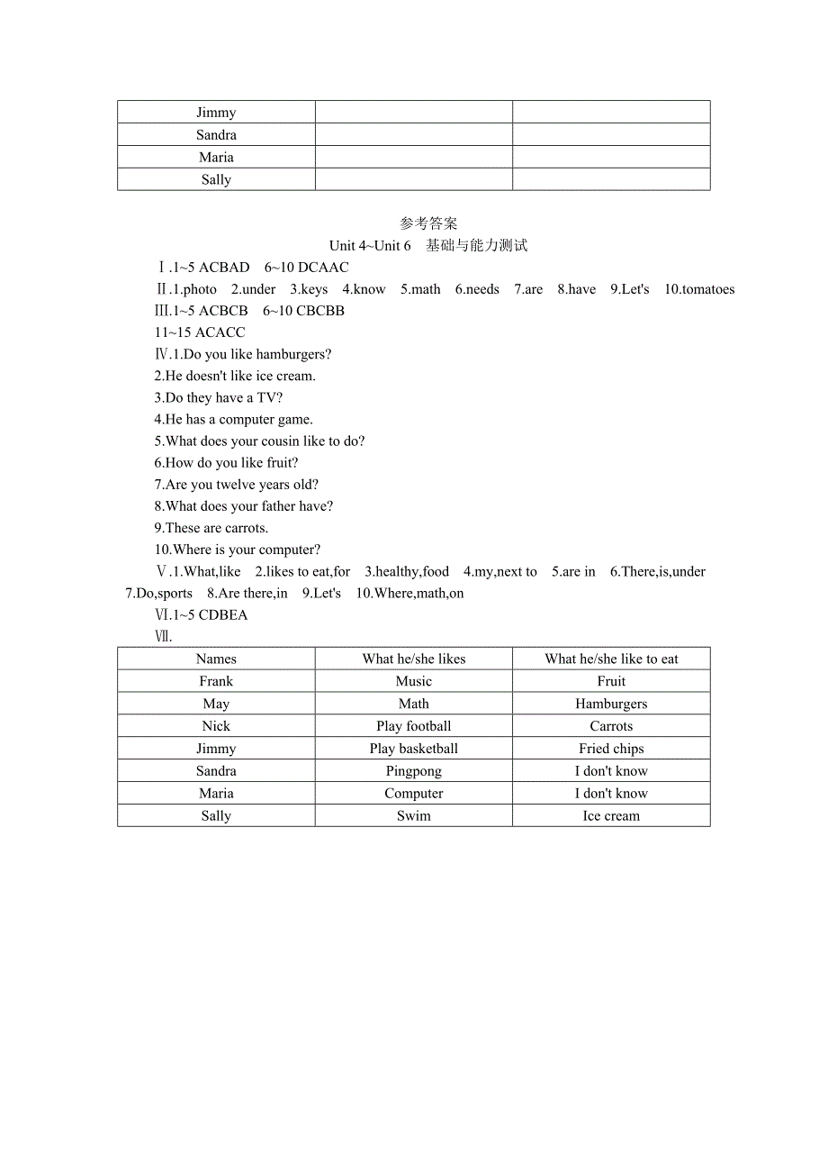 【人教版】七年级上册英语：Unit 6 试题Units 46 单元综合测试题_第4页