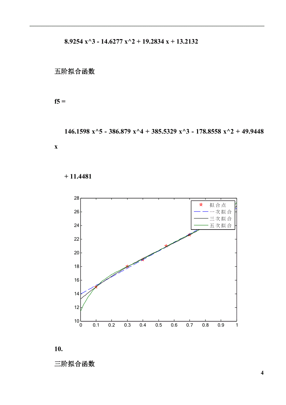 曲线拟合题目 第六章.doc_第4页