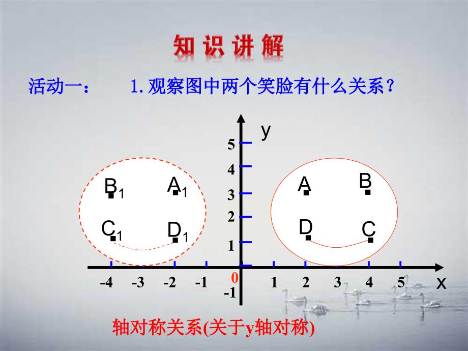 七年级数学上册第五章位置与坐标3轴对称与坐标变化课件鲁教版五四制课件_第4页