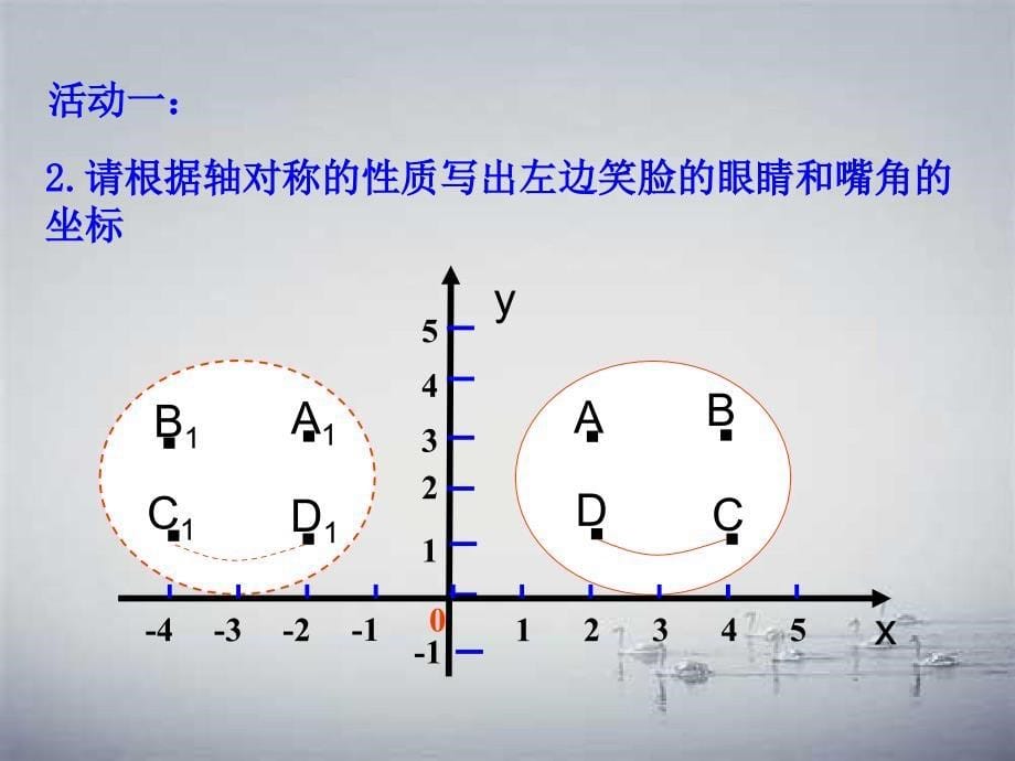 七年级数学上册第五章位置与坐标3轴对称与坐标变化课件鲁教版五四制课件_第5页