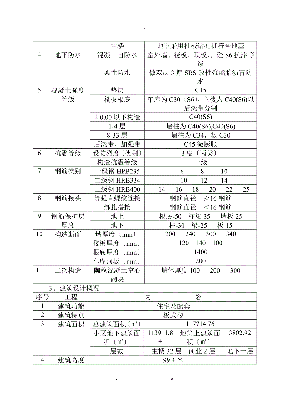 粉刷石膏施工及方案_第4页