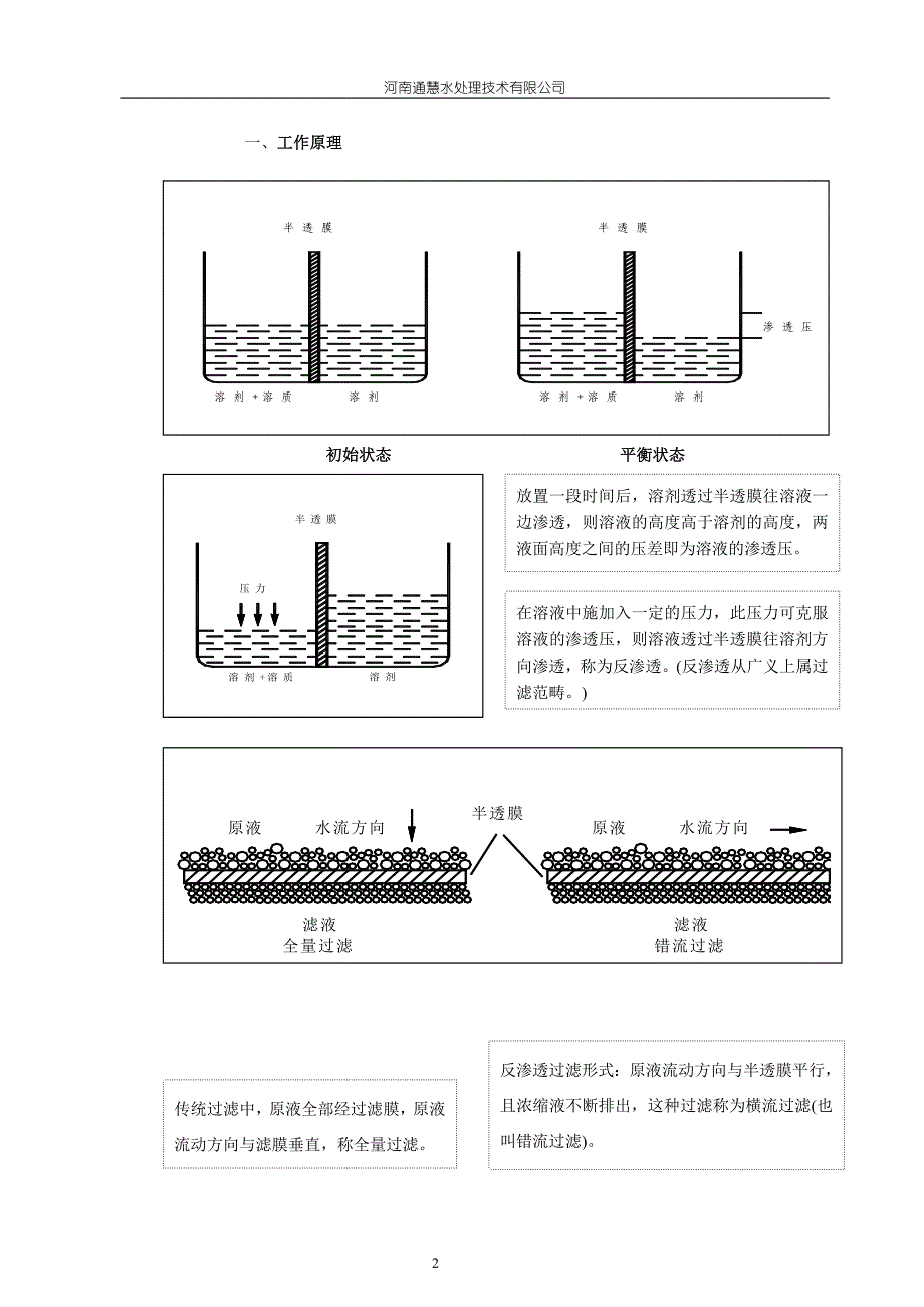 反渗透使用说明书_第3页